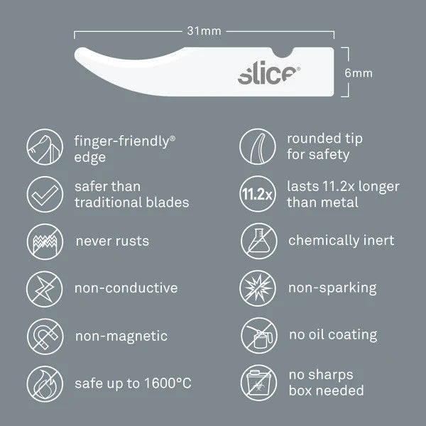 Seam Ripper Blades (Rounded Tip) - Description Seam Ripper Blades (Rounded Tip) - Description